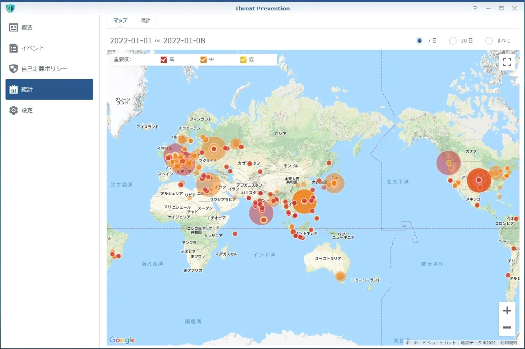 RT2600ac - ThreatPrevention - Statistics